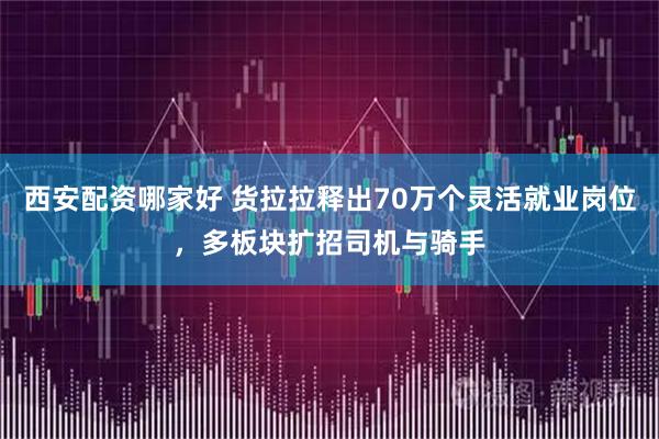 西安配资哪家好 货拉拉释出70万个灵活就业岗位，多板块扩招司机与骑手